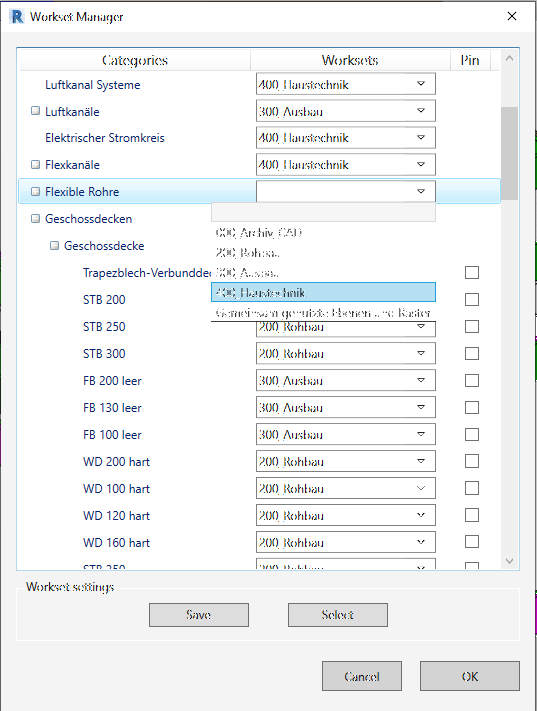 Better Worksets
