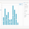 Better Reports