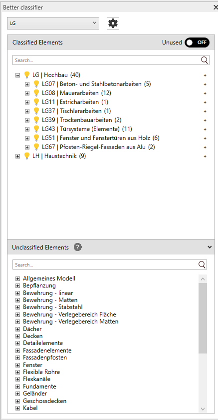 Better Classifier